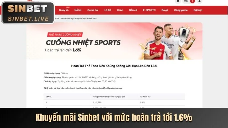 Khuyến mãi Bắn Cá hấp dẫn